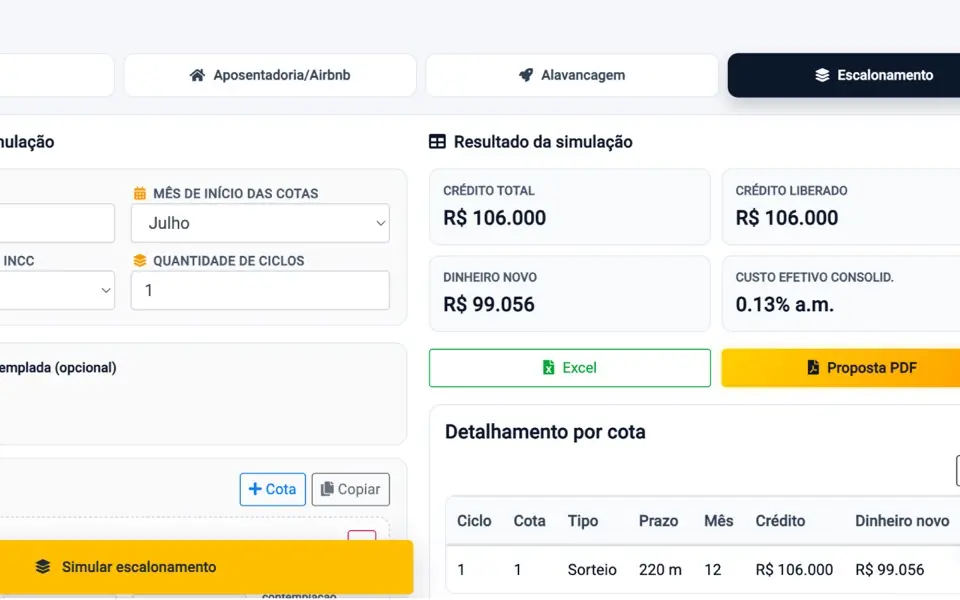 Simulador de escalonamento de cartas