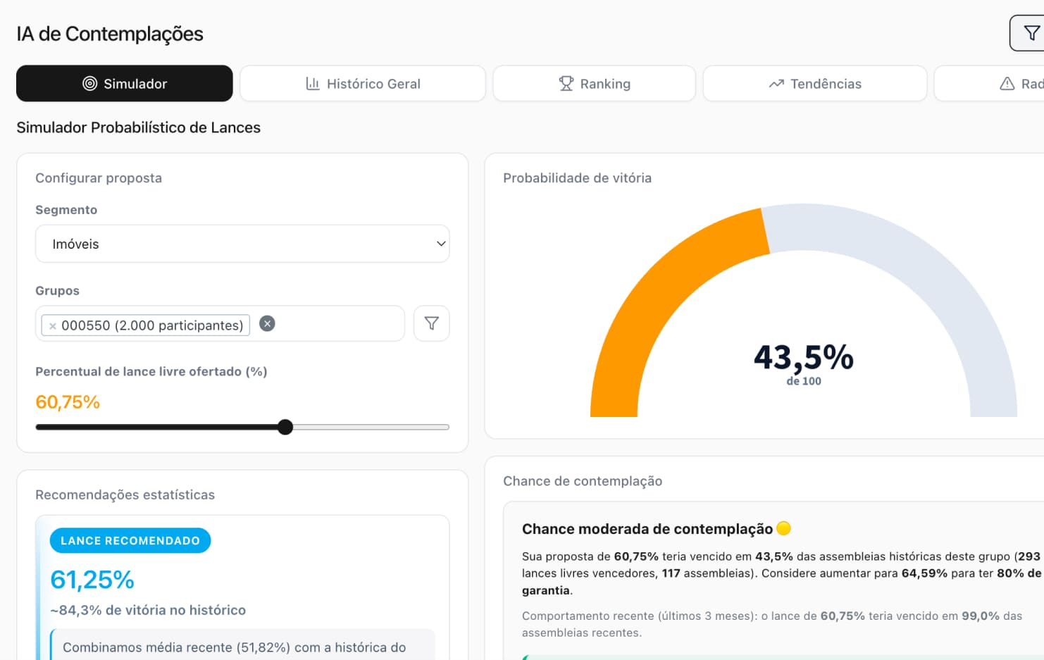 IA de Contemplações no Saga CRM