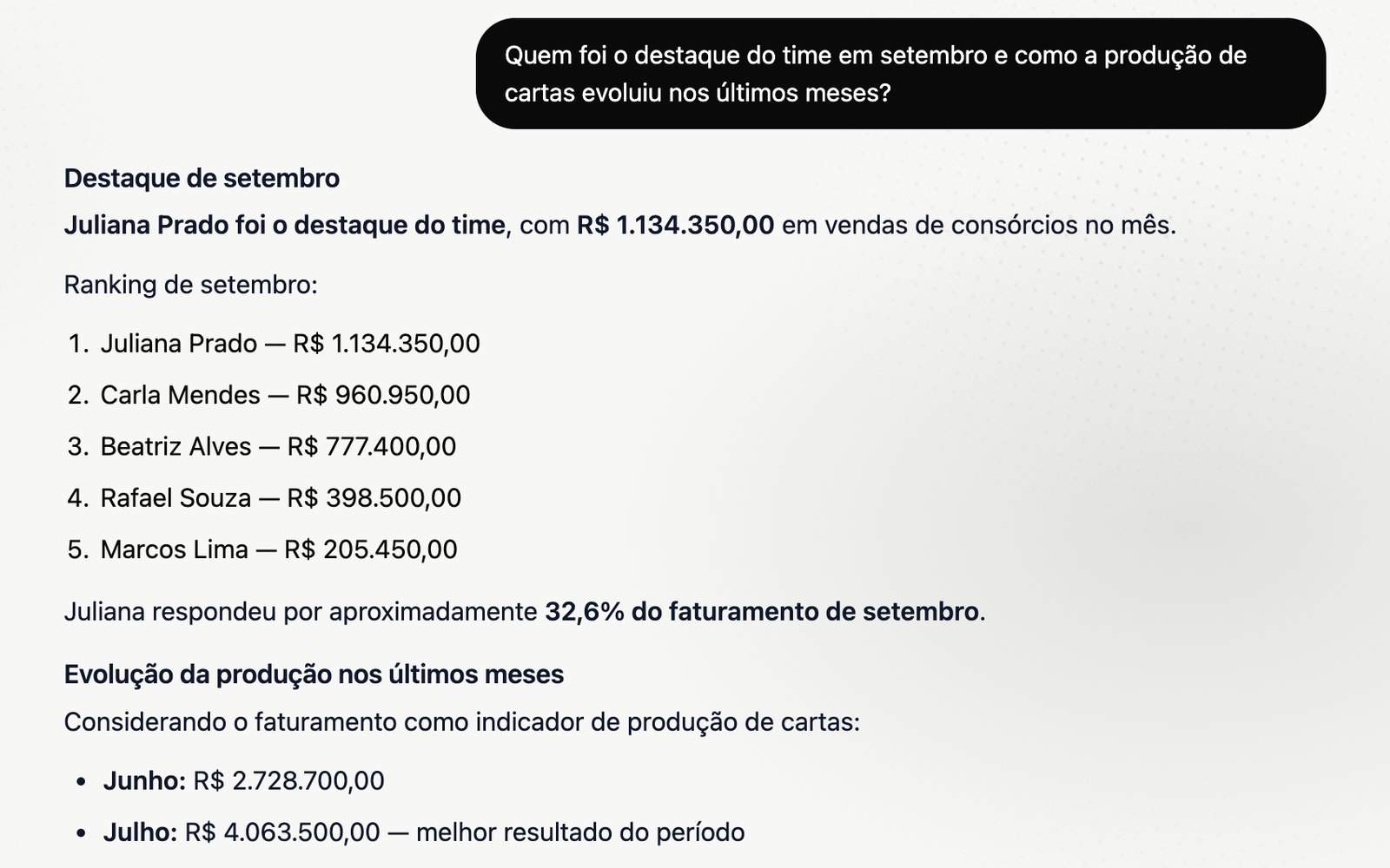 Chat com IA e Agente de vendas no Saga CRM