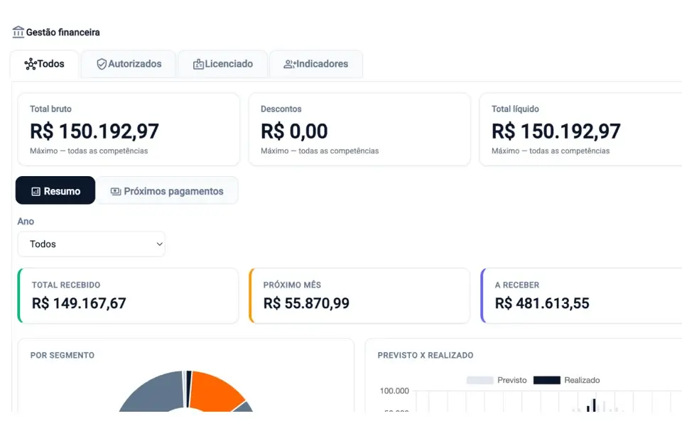 Relatório de comissões no SAGA CRM